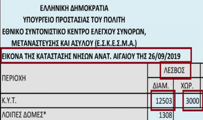&Pi;&omicron;&iota;&omicron;&iota; &epsilon;ί&nu;&alpha;&iota; &omicron;&iota; &epsilon;&gamma;&kappa;&lambda;&eta;&mu;&alpha;&tau;ί&epsilon;&sigmaf;;