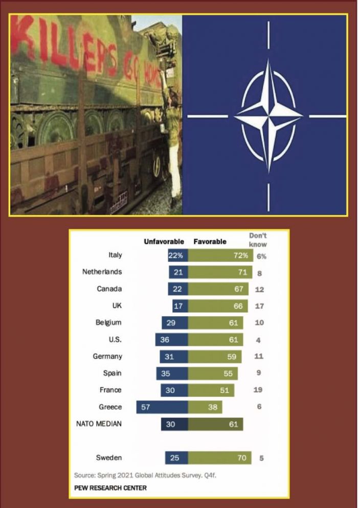 Έ&rho;&epsilon;&upsilon;&nu;&alpha;: &Sigma;&tau;&eta;&nu; &Epsilon;&lambda;&lambda;ά&delta;&alpha; &tau;&omicron; 57% έ&chi;&epsilon;&iota; &alpha;&rho;&nu;&eta;&tau;&iota;&kappa;ή &gamma;&nu;ώ&mu;&eta; &gamma;&iota;&alpha; &tau;&omicron; &Nu;&Alpha;&Tau;&Omicron;