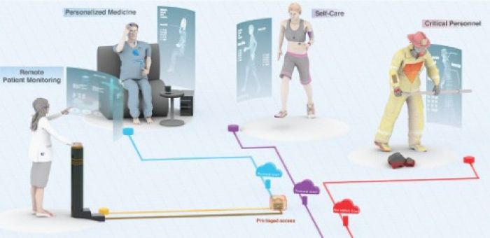 &Omicron;&iota; &sigma;&tau;ό&chi;&omicron;&iota; &tau;&omicron;&upsilon; &kappa;&epsilon;&phi;&alpha;&lambda;&alpha;ί&omicron;&upsilon; &mu;&epsilon;&tau;&alpha;&mu;&phi;&iota;&epsilon;&sigma;&mu;έ&nu;&omicron;&iota; &sigma;&epsilon; &laquo;&alpha;&tau;&omicron;&mu;&iota;&kappa;ά &delta;&iota;&kappa;&alpha;&iota;ώ&mu;&alpha;&tau;&alpha;&raquo; &sigma;&tau;&eta;&nu; &epsilon;&pi;&omicron;&chi;ή &tau;&omicron;&upsilon; &laquo;ί&nu;&tau;&epsilon;&rho;&nu;&epsilon;&tau; &tau;&omega;&nu; &sigma;&omega;&mu;ά&tau;&omega;&nu;&raquo;