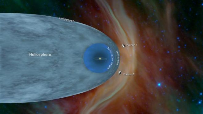&Sigma;&kappa;ά&phi;&omicron;&sigmaf; &tau;&eta;&sigmaf; NASA &pi;έ&tau;&alpha;&xi;&epsilon; &pi;ά&nu;&omega; &alpha;&pi;ό &tau;&omicron; &pi;&iota;&omicron; &mu;&alpha;&kappa;&rho;&iota;&nu;ό &omicron;&upsilon;&rho;ά&nu;&iota;&omicron; &sigma;ώ&mu;&alpha; &pi;&omicron;&upsilon; έ&chi;&epsilon;&iota; &mu;&epsilon;&lambda;&epsilon;&tau;&eta;&theta;&epsilon;ί &pi;&omicron;&tau;έ