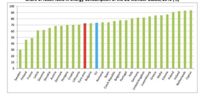&Pi;&rho;&omega;&tau;&iota;ά&rdquo; &Kappa;ύ&pi;&rho;&omicron;&upsilon; &alpha;&pi;ό &tau;&eta;&nu;... &alpha;&nu;ά&pi;&omicron;&delta;&eta;